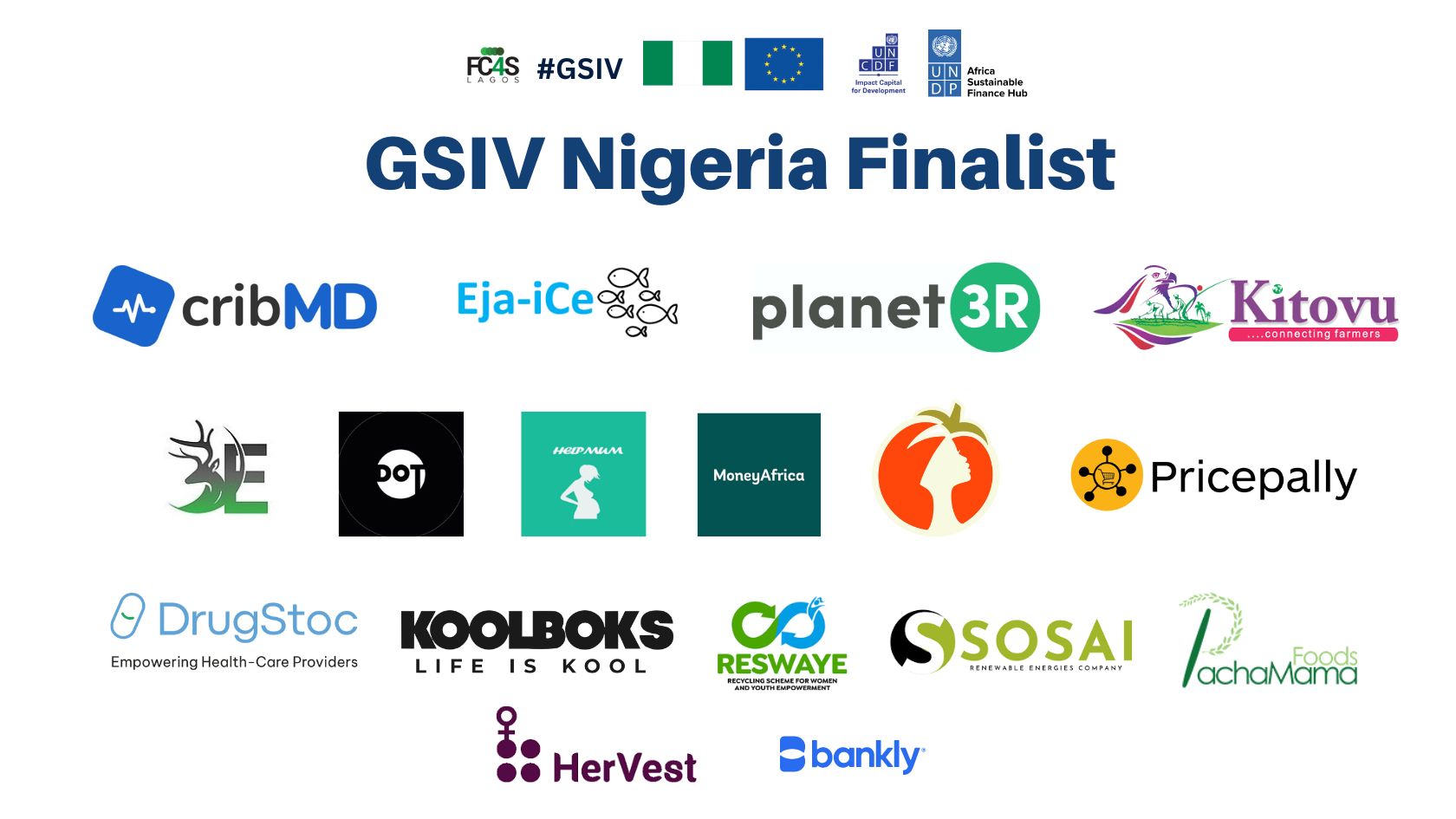 ​UNDP-EU Announces 17 Finalists For Its Growth Stage Impact Ventures Program