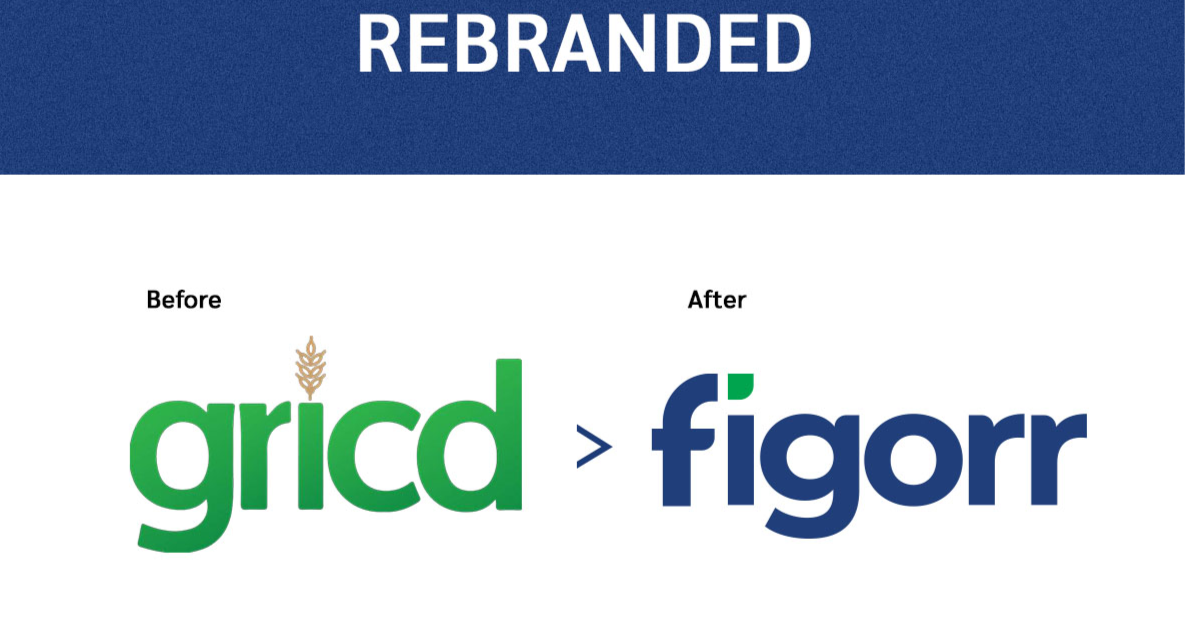 Gricd Rebrands As ‘Figorr,’ Receives $1.5M From Atlantica Ventures-Led Seed Round