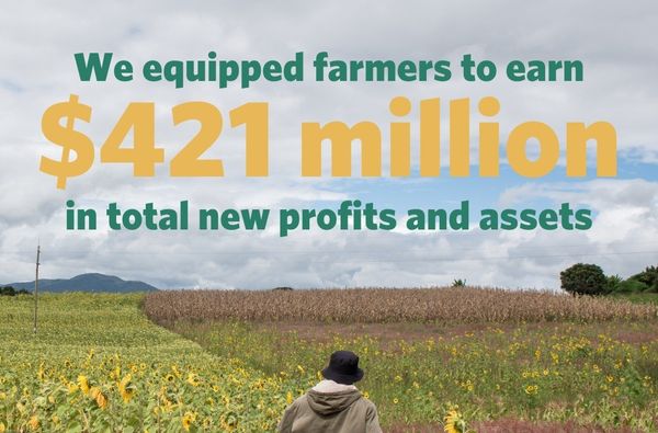 Kenya's One Acre Fund Secures $1.4M in Debt Funding to Bolster Smallholder Farmers in Africa