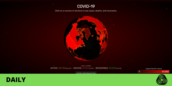 Covid19 visualizer – Website that tracks Corona Virus related issues.