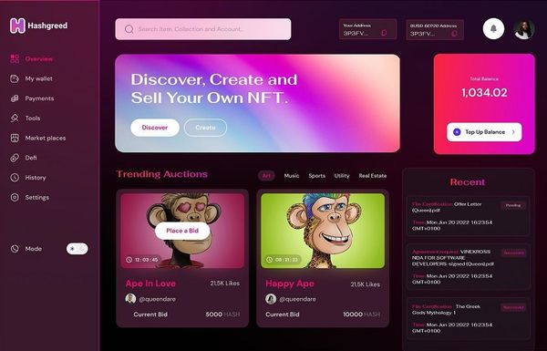 NIGERIA’S HASHGREED RAISES $1M FOR NFT AND ASSET TOKENISATION DEVELOPMENT IN AFRICA